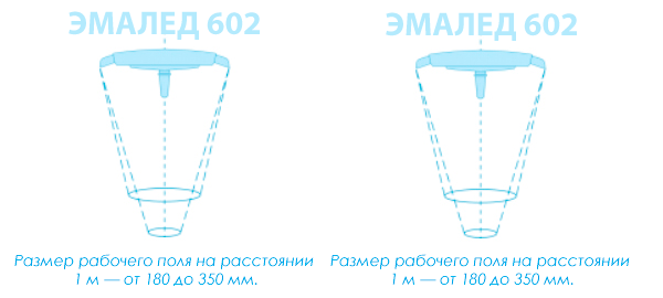 Светильник хирургический двухкупольный «ЭМАЛЕД 602/602/Х» c консолью под монитор - Размер рабочего поля на расстоянии 1 м — от 180 до 350 мм.