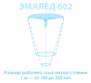 Светильник хирургический потолочный одноблочный «ЭМАЛЕД 602» - Размер рабочего поля на расстоянии 1 м — от 180 до 350 мм.