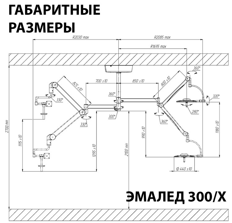 Светильник медицинский потолочный «ЭМАЛЕД 300/Х» с консолью для монитора - Габаритные размеры Светильник медицинский потолочный «ЭМАЛЕД 300/Х» с консолью для монитора - Габаритные размеры